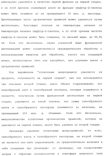 Газ для плазменной реакции, способ его получения, способ изготовления электрической или электронной детали, способ получения тонкой фторуглеродной пленки и способ озоления (патент 2310948)