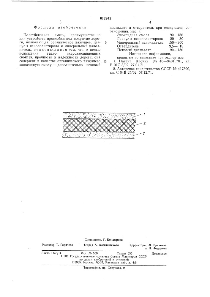 Пластобетонная смесь (патент 612942)