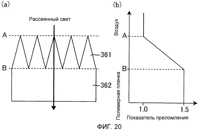 Устройство жидкокристаллического дисплея (патент 2473942)