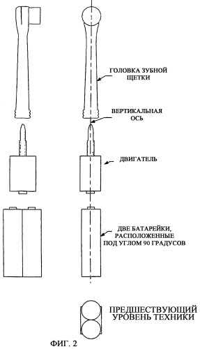 Зубная щетка с приводом и с уникальной рукояткой (патент 2329009)