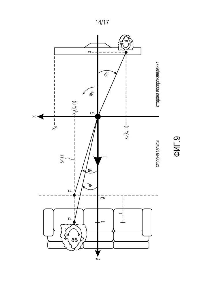 Система, устройство и способ для согласованного воспроизведения акустической сцены на основании информированной пространственной фильтрации (патент 2665280)
