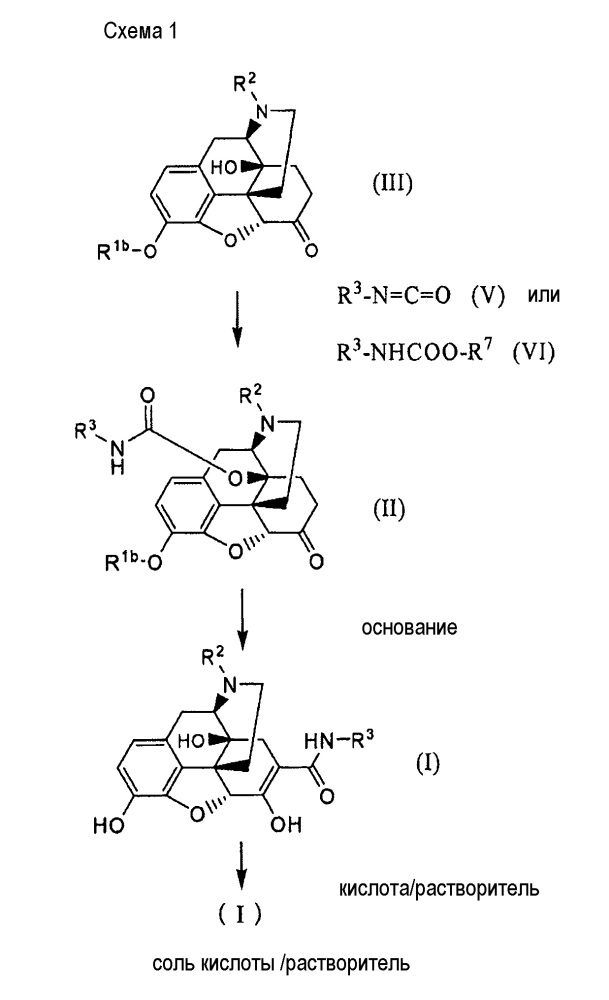 Кристаллы производных 6,7-ненасыщенного-7-карбамоилморфинана и способ их получения (патент 2643807)