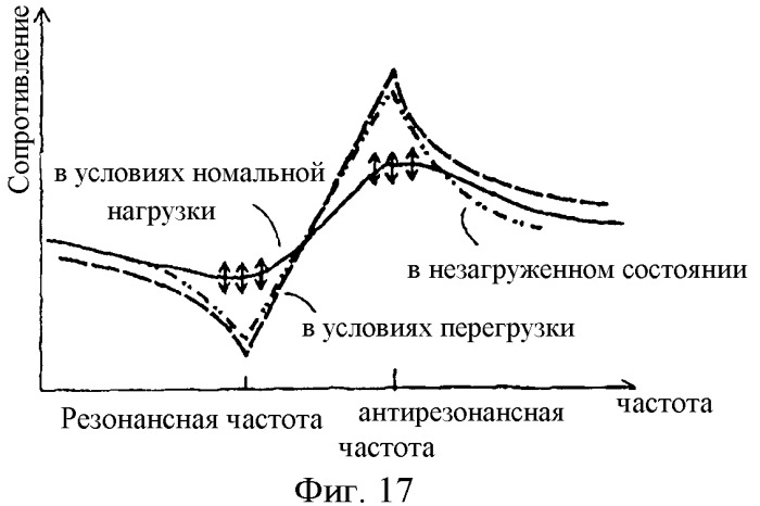 Устройство для ухода за кожей с использованием сонофореза (патент 2346709)