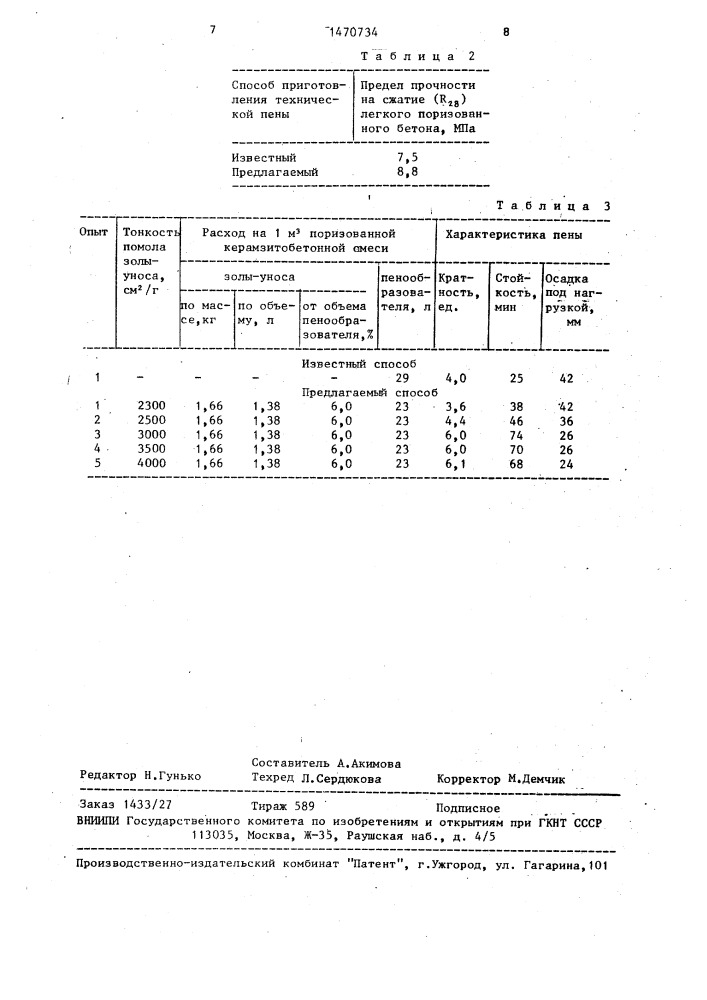 Способ приготовления технической пены (патент 1470734)