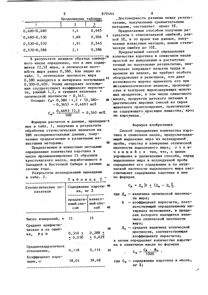 Способ определения количества каротина в сливочном масле (патент 879464)