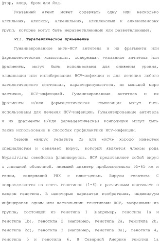 Антитела против вируса гепатита с (патент 2462475)