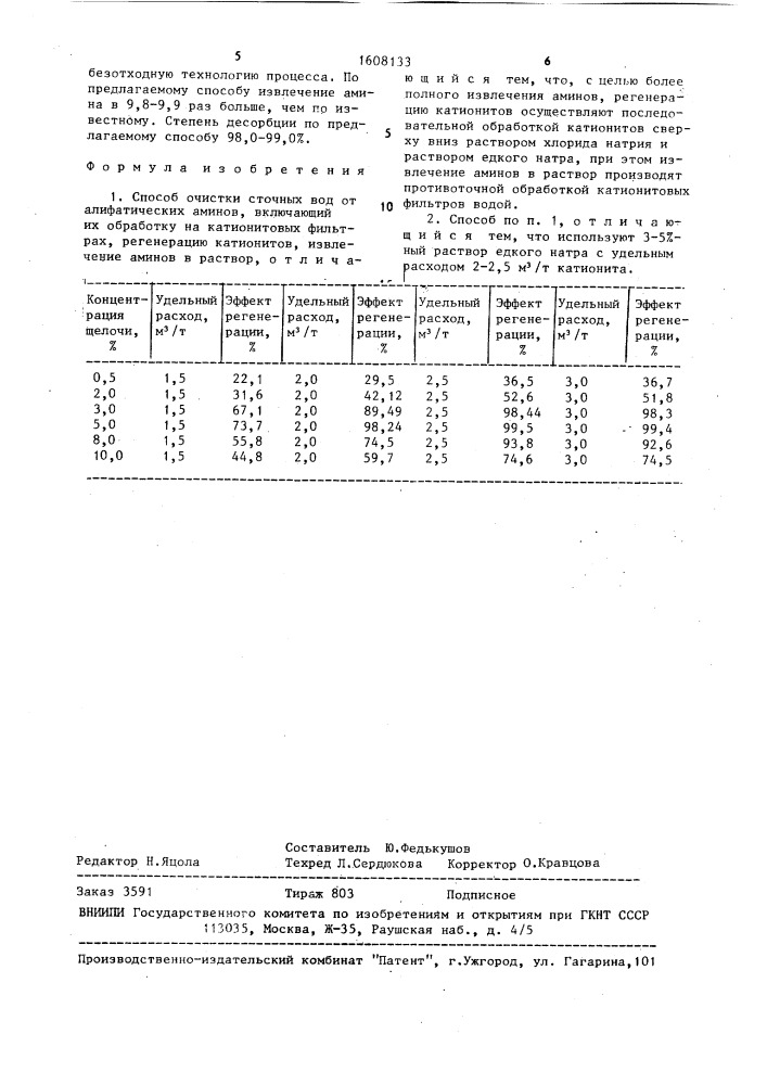 Способ очистки сточных вод от алифатических аминов (патент 1608133)