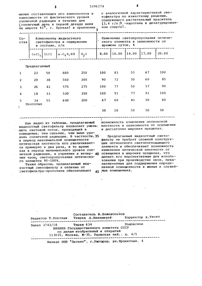 Жидкостный светофильтр (патент 1096274)