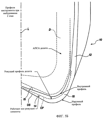 Буровой расширитель, спускаемый на обсадной колонне или хвостовике, и способ его разбуривания (патент 2436927)