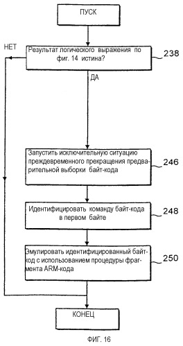 Обработка необработанной операции в системах с множеством наборов команд (патент 2287178)