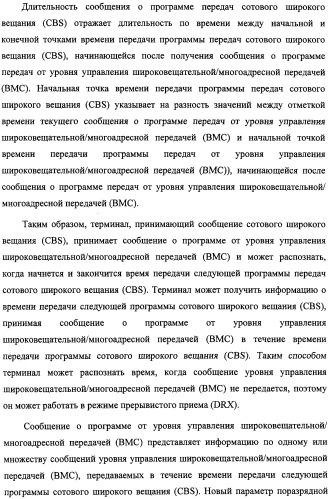 Способ передачи управляющего сигнала для данных мультимедийных широковещательных/многоадресных услуг (mbms) в системе беспроводной подвижной связи (патент 2307467)