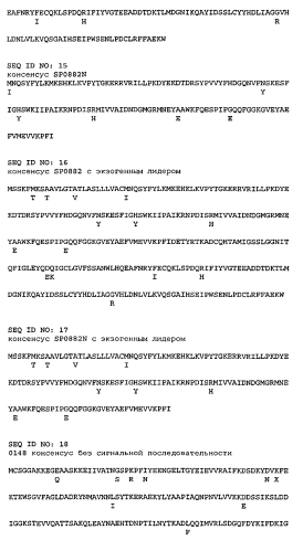 Вакцины и композиции, направленные против streptococcus pneumoniae (патент 2580299)