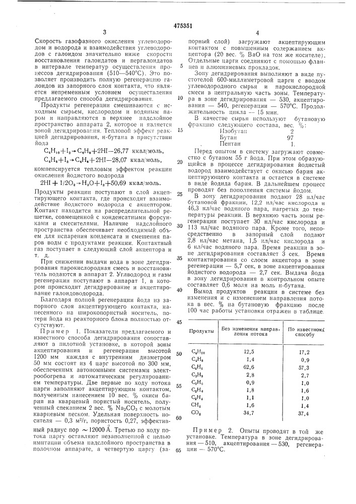 Способ получения диеновых углеводородов (патент 475351)