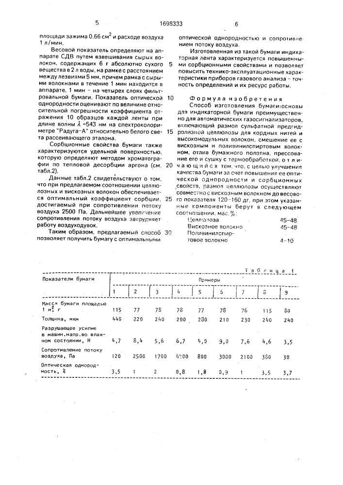 Способ изготовления бумаги-основы для индикаторной бумаги (патент 1698333)