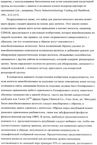 Химерные и гуманизированные антитела к cd44, которые опосредствуют цитотоксичность в отношении раковых клеток (патент 2487723)