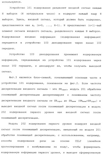 Устройство кодирования, устройство декодирования и способ для их работы (патент 2483367)