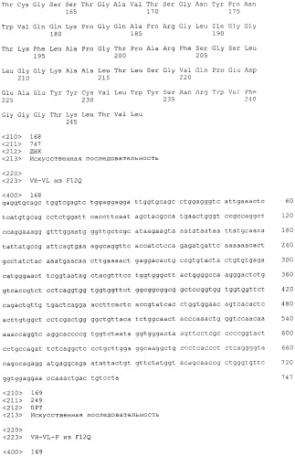 Pscaxcd3, cd19xcd3, c-metxcd3, эндосиалинxcd3, epcamxcd3, igf-1rxcd3 или fap-альфаxcd3 биспецифическое одноцепочечное антитело с межвидовой специфичностью (патент 2547600)