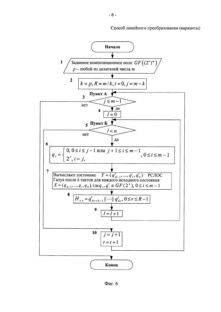 Способ линейного преобразования (варианты) (патент 2598781)