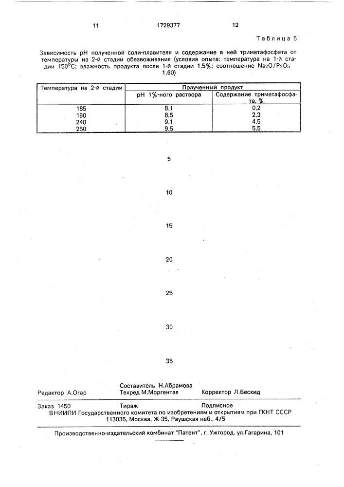 Соль-плавитель для сыра и способ получения соли-плавителя (патент 1729377)