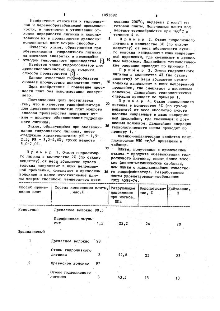 Гидрофобизатор для древесноволокнистых плит мокрого способа производства (патент 1093692)