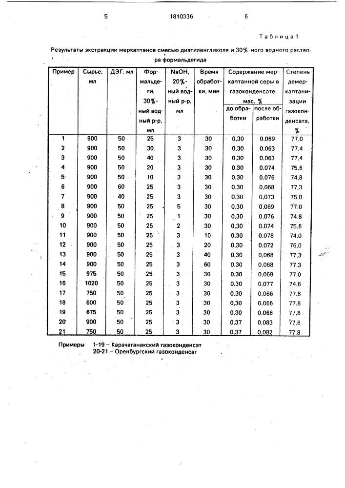 Способ получения экстрагента палладия или платины (патент 1810336)