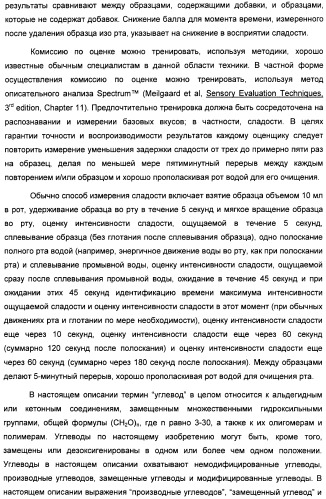 Интенсивный подсластитель для гидратации и подслащенная гидратирующая композиция (патент 2425590)