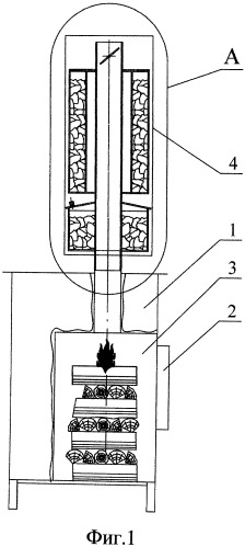 Печь (патент 2490551)