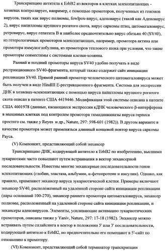 Способ лечения рака у человека (варианты), применяемая в способе форма (варианты) и применение антитела (варианты) (патент 2430739)