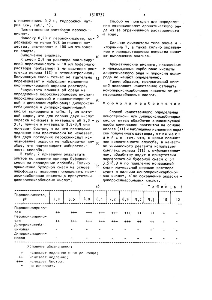 Способ качественного определения моноперокси или дипероксикарбоновых кислот (патент 1518737)