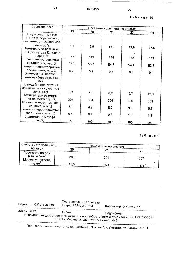 Способ получения мезофазного пека (патент 1676455)