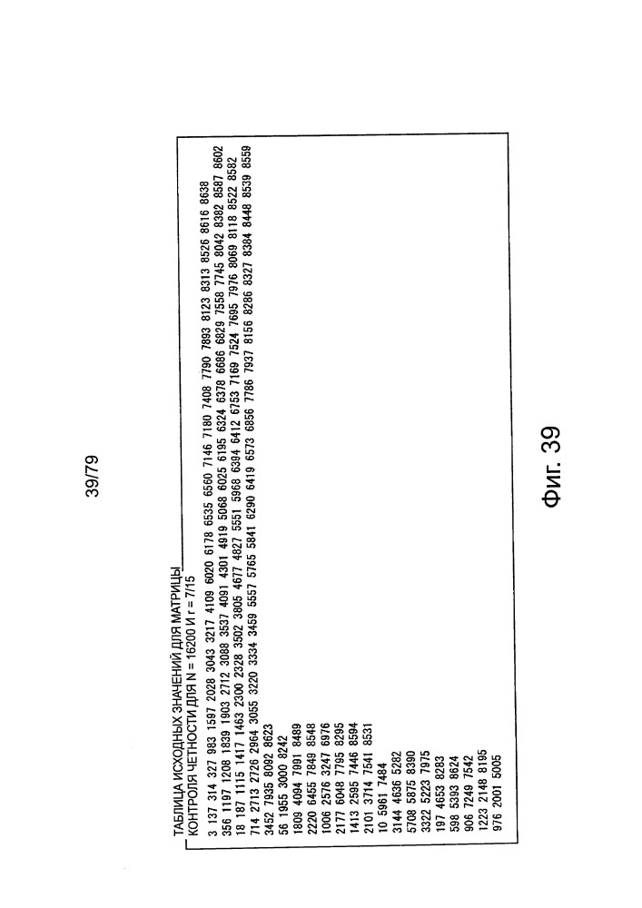 Устройство обработки данных и способ обработки данных (патент 2656723)