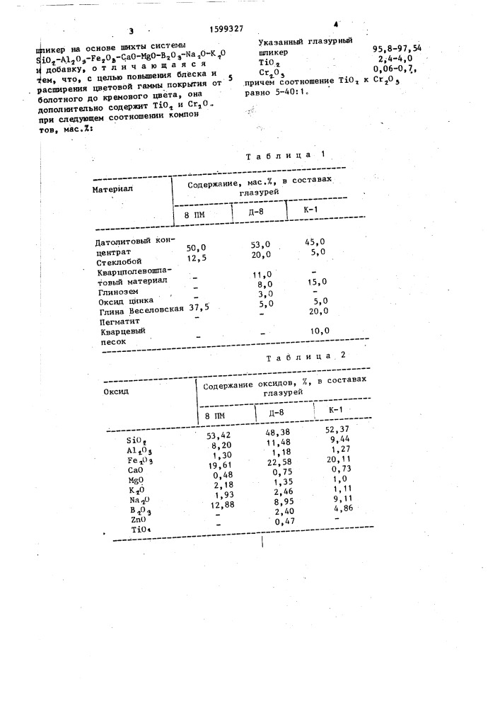 Композиция для получения глазурного покрытия (патент 1599327)