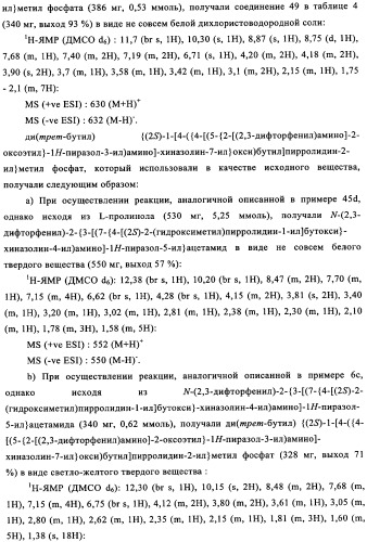 Производные фосфонооксихиназолина и их фармацевтическое применение (патент 2350611)
