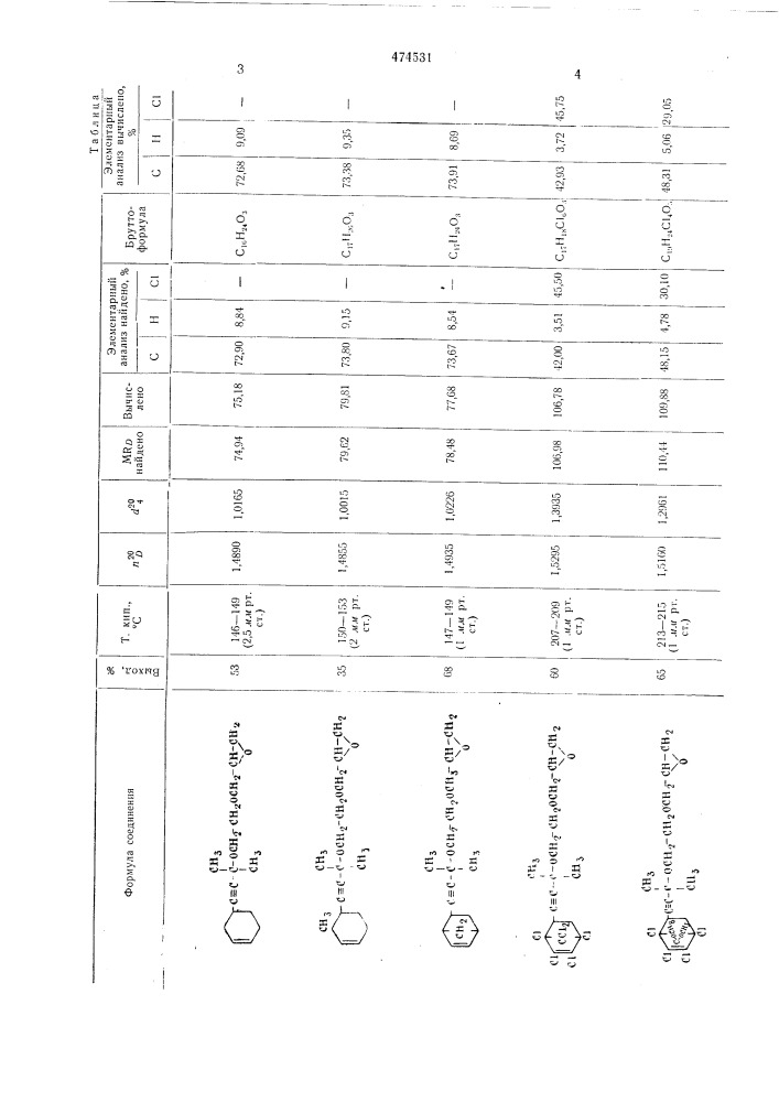 Способ получения циклических эпоксисоединений (патент 474531)