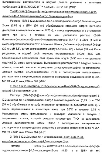 Производные фенэтаноламина для лечения респираторных заболеваний (патент 2312854)