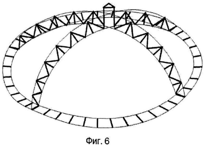 Купольное большепролетное решетчатое двухслойное покрытие строительного сооружения (патент 2567252)