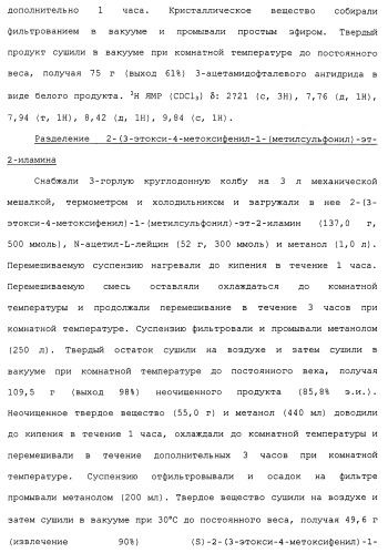 Твердые формы, содержащие (+)-2-[1-(3-этокси-4-метоксифенил)-2-метилсульфонилэтил]-4-ацетиламиноизоиндолин-1, 3-дион, их композиции и применение (патент 2471782)