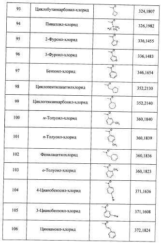 Пиразолопиридины и их аналоги (патент 2426734)