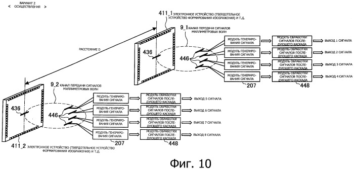 Электронное устройство, устройство передачи сигналов и способ передачи сигналов (патент 2523428)