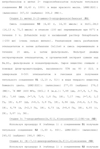 Ингибиторы гистоновой деацетилазы (патент 2459811)