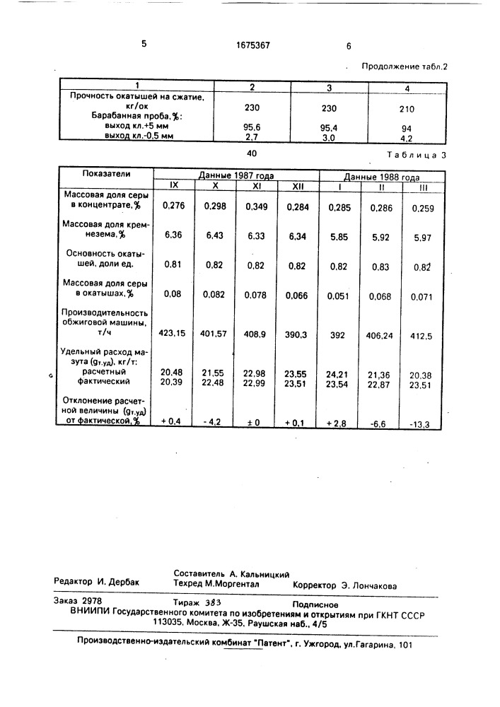 Способ обжига офлюсованных окатышей из сернистых концентратов на конвейерных машинах (патент 1675367)