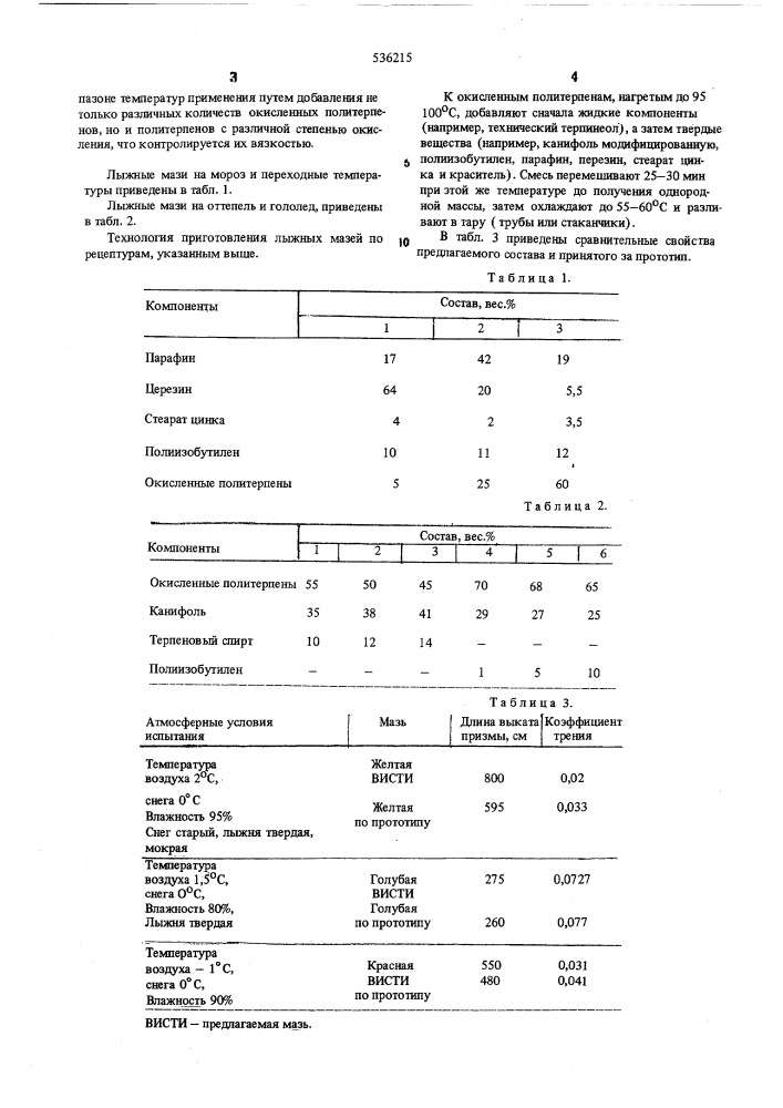 Лыжная мазь (патент 536215)