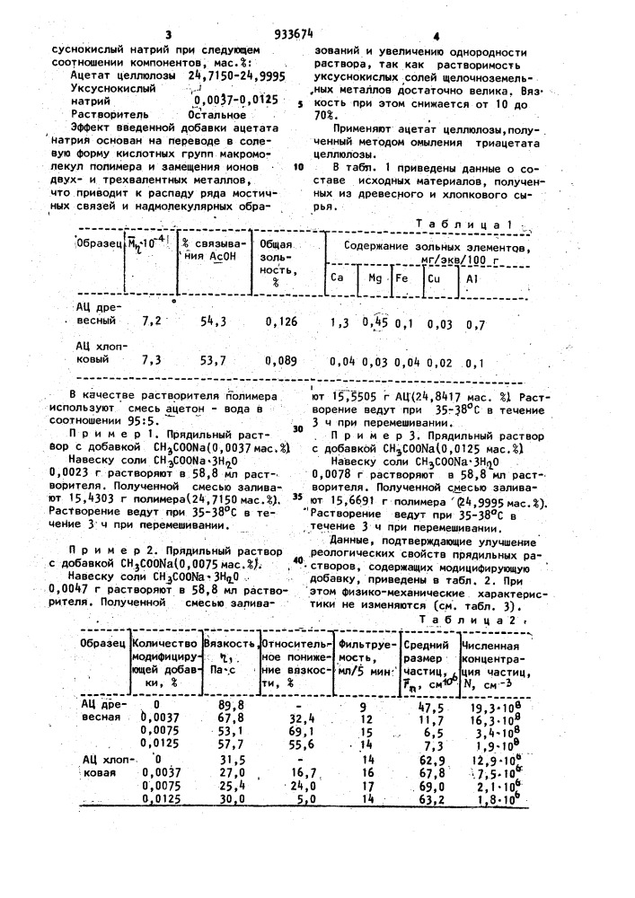 Прядильный раствор для получения волокон (патент 933674)