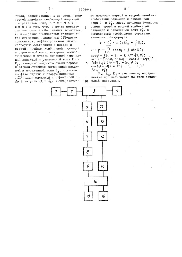 Способ измерения комплексного коэффициента отражения свч- двухполюсников (патент 1606946)