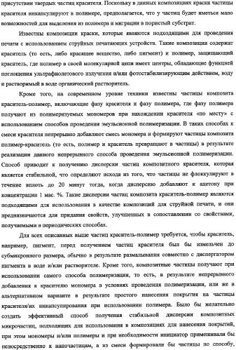 Способ получения водной дисперсии, водная дисперсия микрочастиц, включающих фазу наночастиц, и содержащие их композиции для нанесения покрытий (патент 2337110)