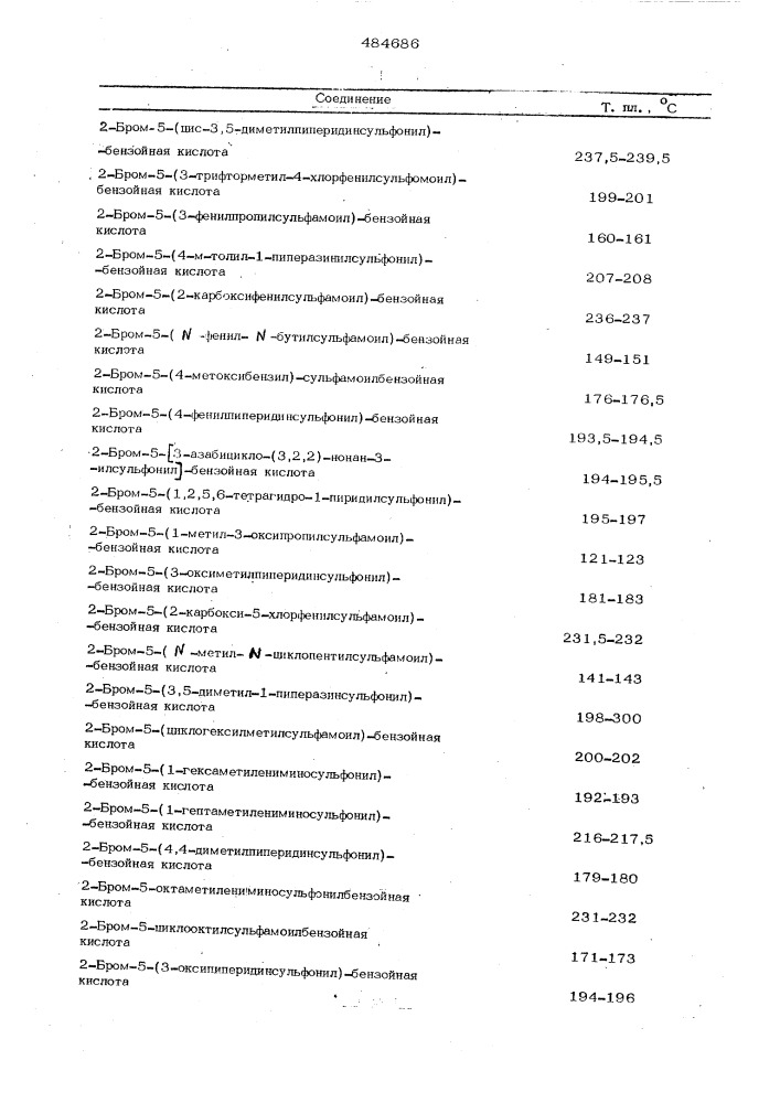 Способ получения 2-замещенных 5-сульфамоилбензойных кислот (патент 484686)