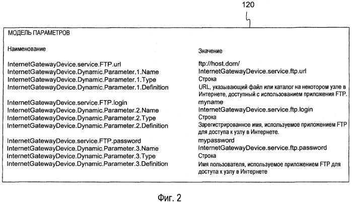 Прикладной модуль и сервер удаленного управления с моделью описания параметров (патент 2495534)