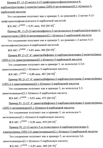 Соединения азетидина в качестве антагонистов рецептора орексина (патент 2447070)