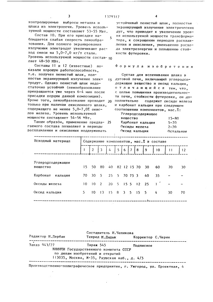 Состав для вспенивания шлака в дуговой печи (патент 1379317)