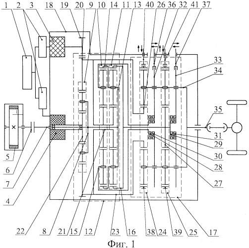 Гибридный силовой агрегат транспортного средства (варианты) (патент 2464182)